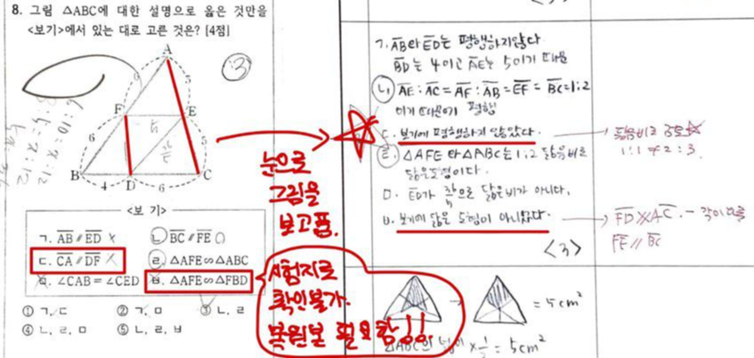  시험 끝나고 시험지 복원을 꼭 해야 하는 이유