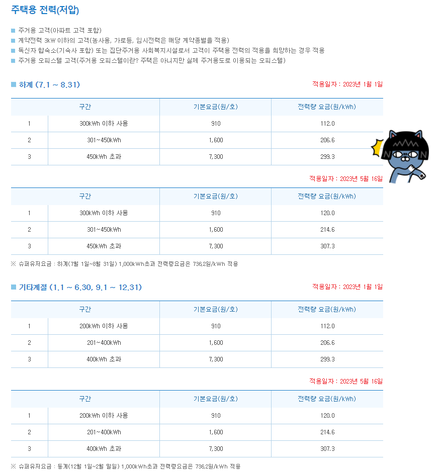  아파트 전기세 한전에 확인하는 방법 23년5월부터 전기세인상