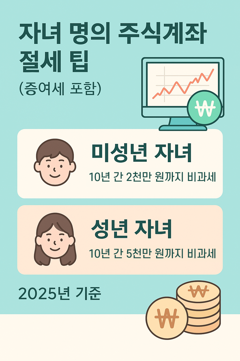 자녀 명의 주식계좌 증여세 과세 기준 정리