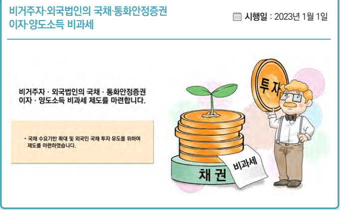 비거주자&#44;외국법인의 국채&#44;통화안정증권 이자&#44;양도소득세 비과세-표