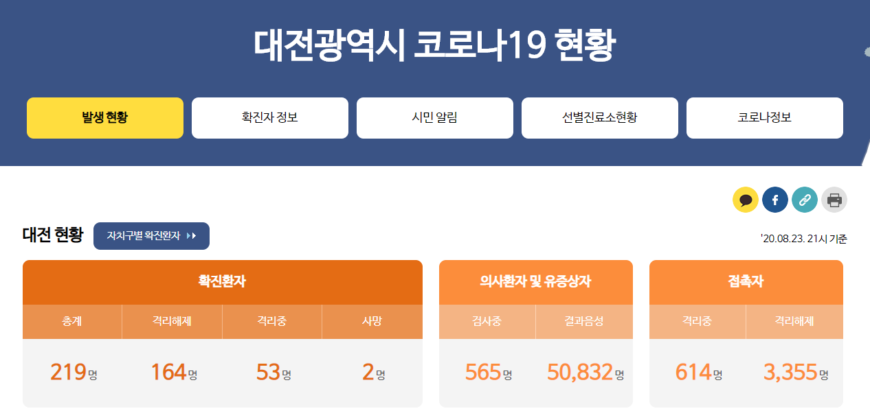 대전 코로나 확진자 동선 이동경로 및 현황