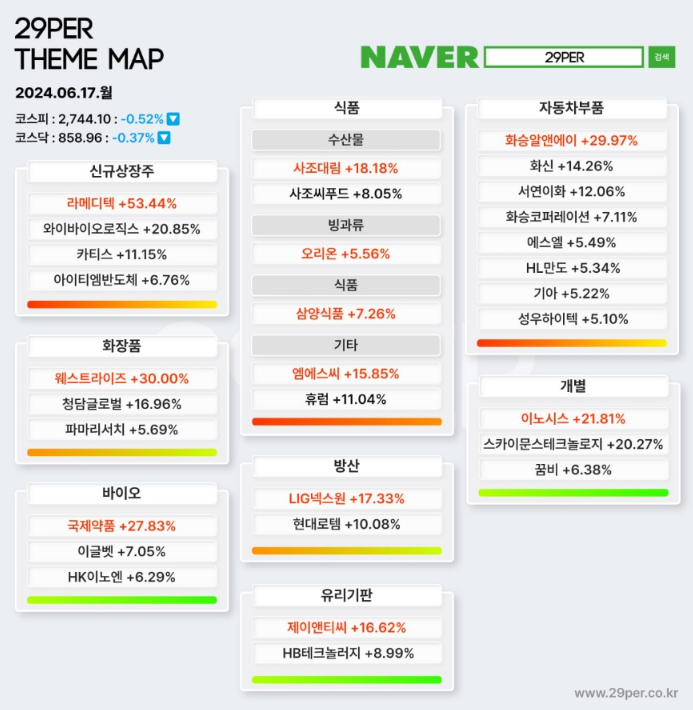 하이텍인베스트 이미지