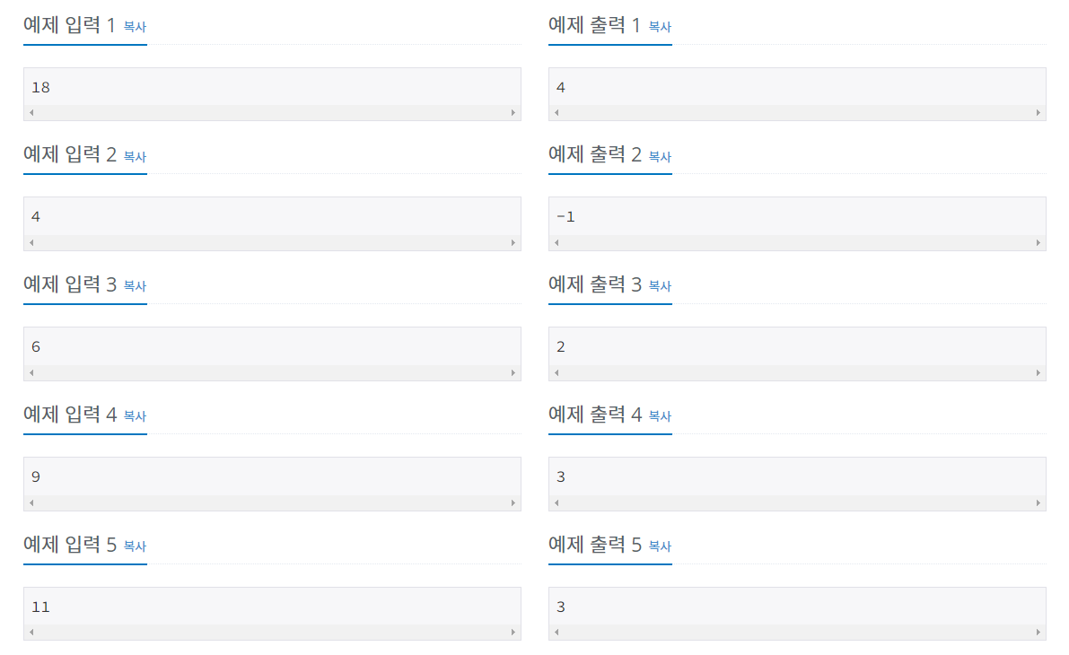 백준 BOJ 2839번 설탕 배달 문제 사진2