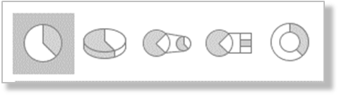 엑셀 원형 차트