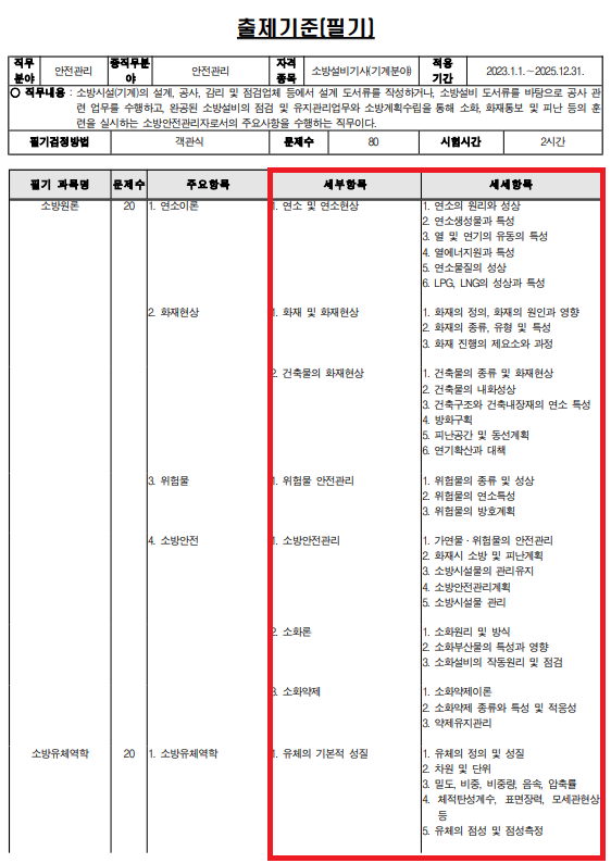 소방설비기사 (기계) 시험과목&amp;#44; 출제기준 (필기)