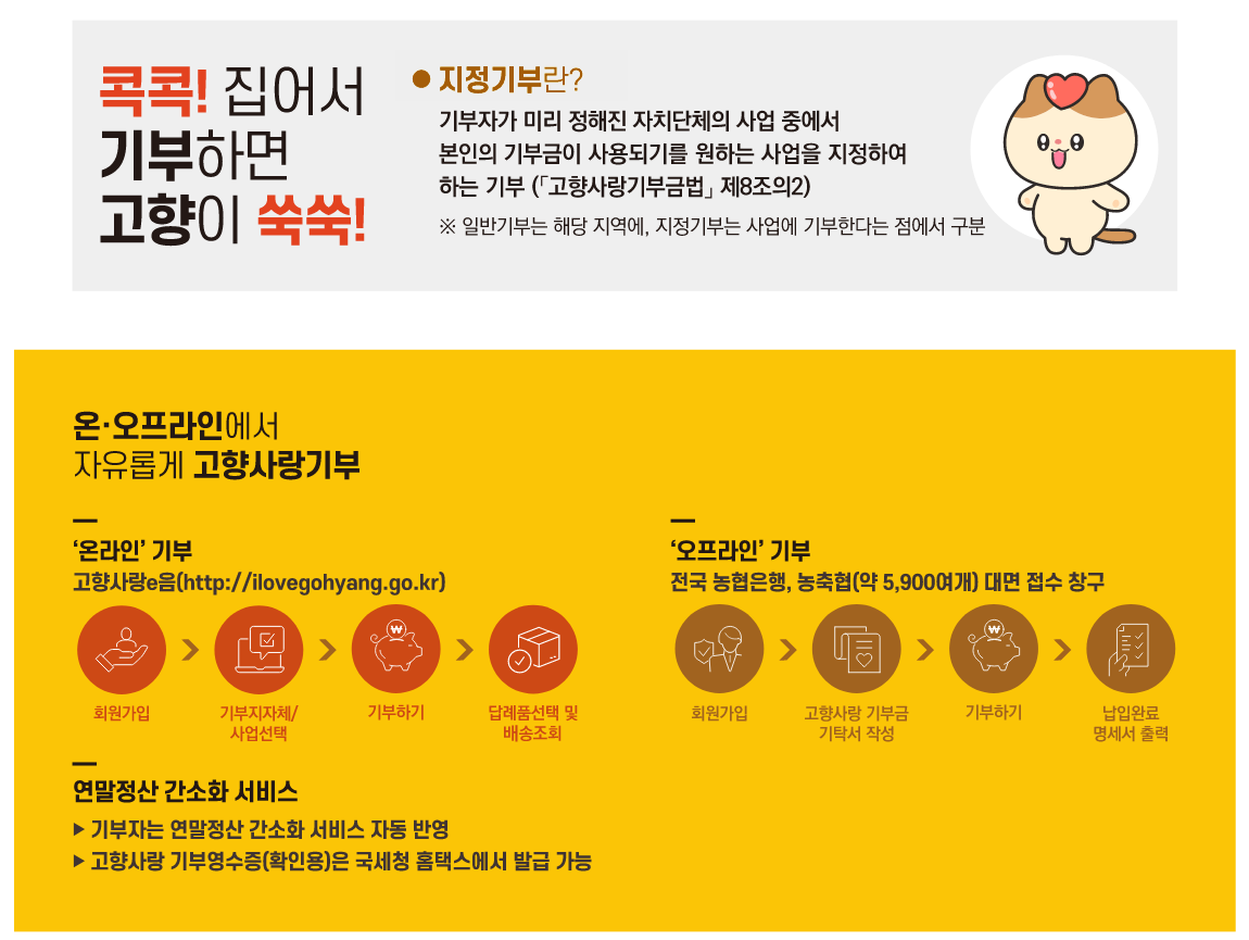 고향사랑 기부제 : 세액 공제, 답례품 혜택 및 참여 방법 알아보기!
