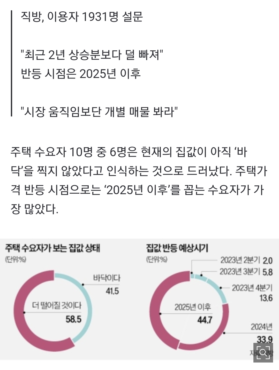  2023.04.11 경제뉴스