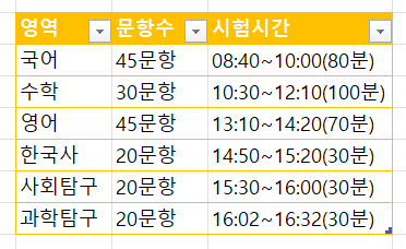 9월 모의고사 시간표