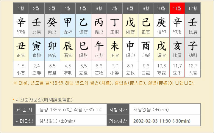 사주포럼-전문가용-만세력-월운