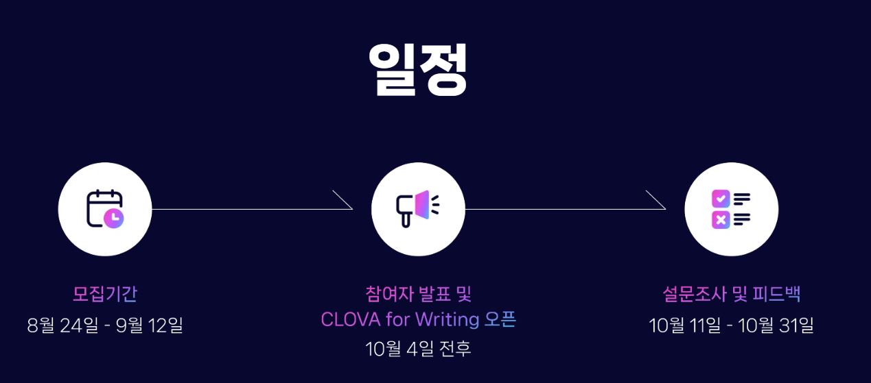 CLOVA for writing 일정