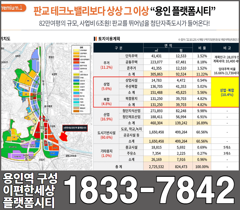 용인역구성이편한세상플랫폼시티 개발호재