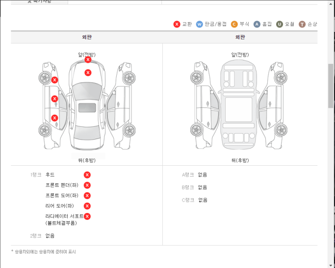 성능상태점검기록부 사고 수리 이력