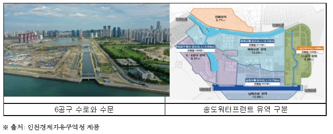 침수 재난 빈발 인프라 시설물...송도워터프런트 방재 대책은?