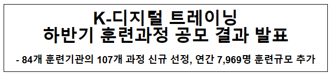  K-디지털 트레이닝 하반기 훈련과정 공모 결과 발표