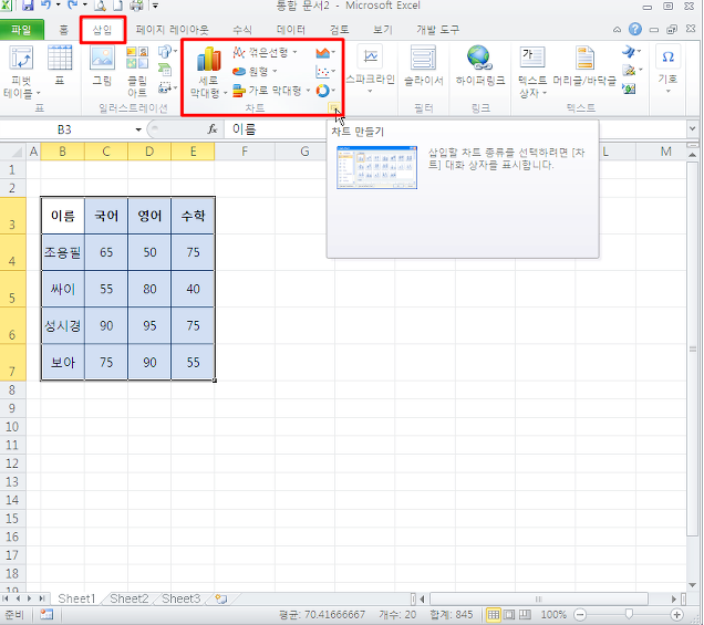 엑셀 그래프 만들기 차트, 축 2가지만 알면 끝