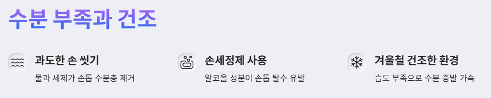 수분 부족과 건조