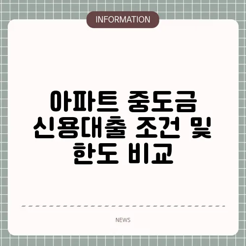 아파트 중도금 신용대출 조건 및 한도 비교