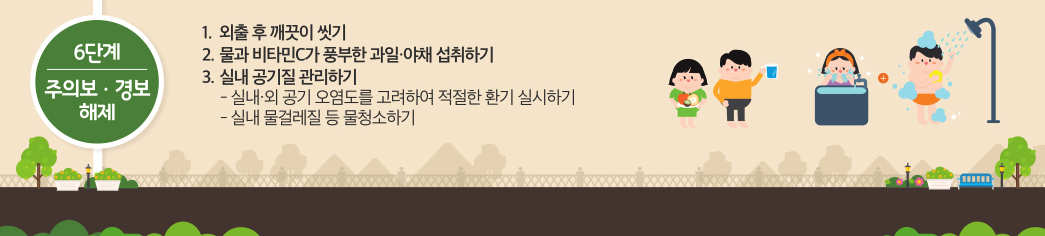 미세먼지 농도 &amp;#44;예보&amp;#44;건강?