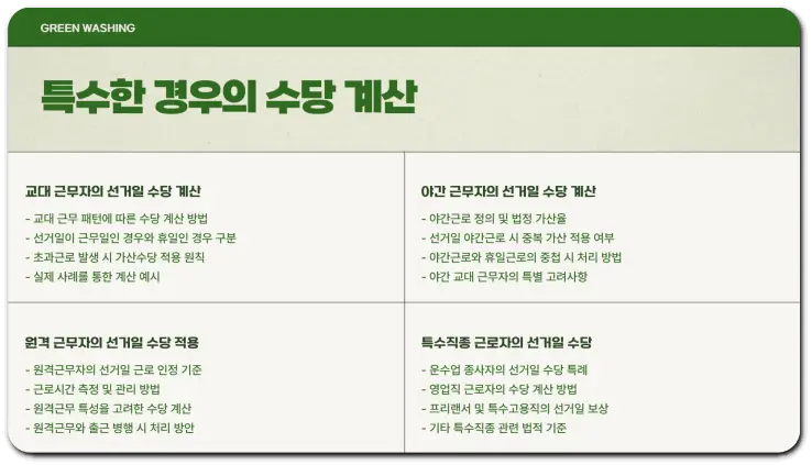 대통령 선거일 근무 수당 