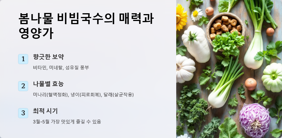 봄나물비빔국수