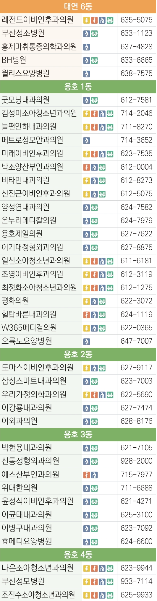 부산 남구 기초생활수급자/ 장애인 /국가유공자/ 사회복지시설 입소자 등 사회배려층 독감 무료예방접종