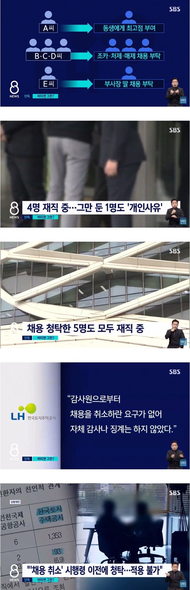  파도파도 괴담만 나오는 LH - 채용비리