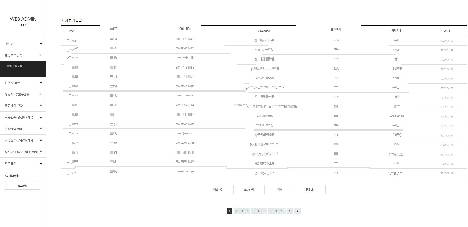 홈페이지 관리자 페이지