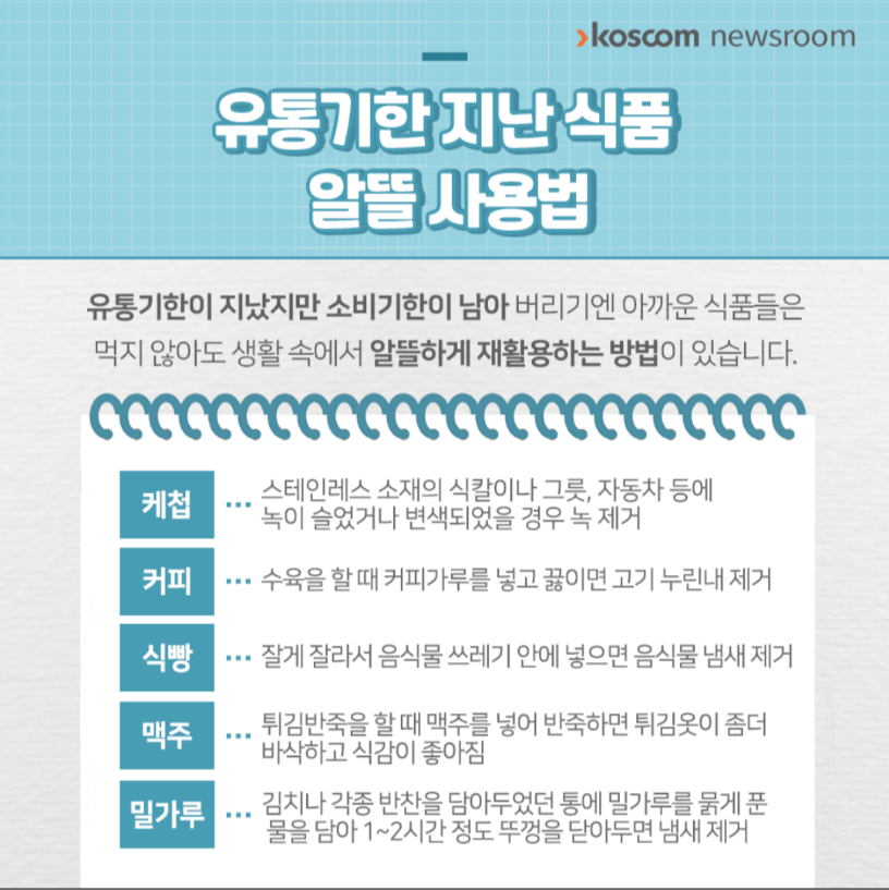 의연식품 이미지