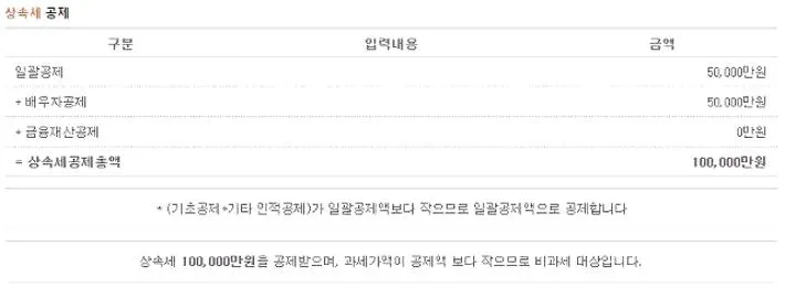 상속세 계산