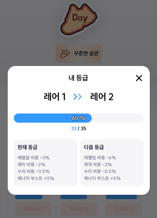 슈퍼워크 칭호 레벨 레어1