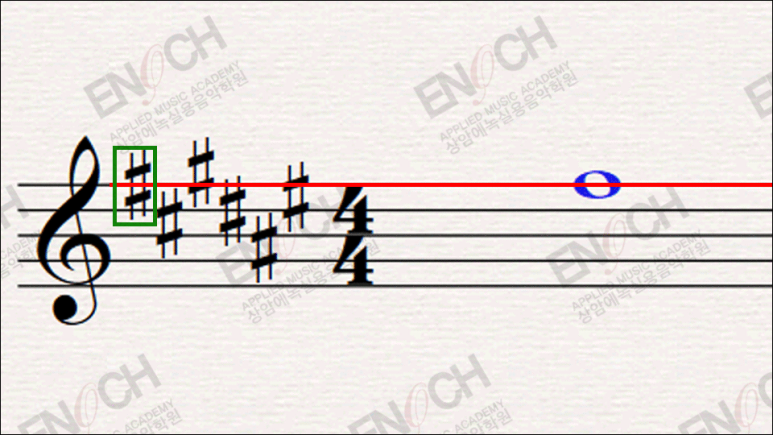 [화성학 기초 악전 Part 2] 조표 (장조단조), 흐트러진 조 (관계조)에 대해서 알아봅시다 12