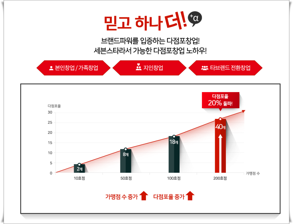 코인노래스튜디오 이미지