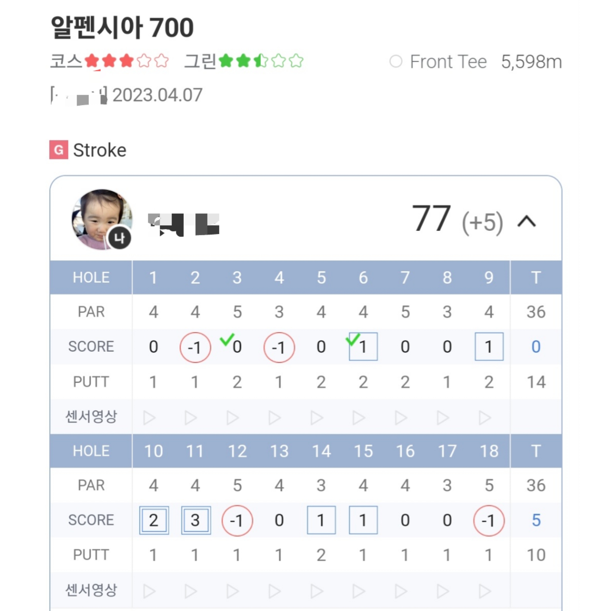  [골프] 라운딩 후기(알펜시아 700)
