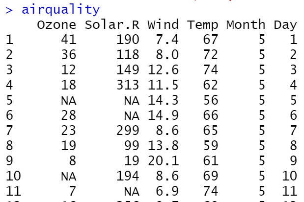 R airquality 데이터에서 NA값을 제거할 때 주의점