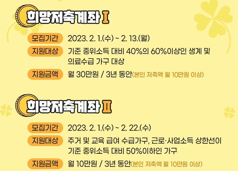 2023 희망저축계좌 1&#44; 2 소개-모집기간-지원대상-지원금액