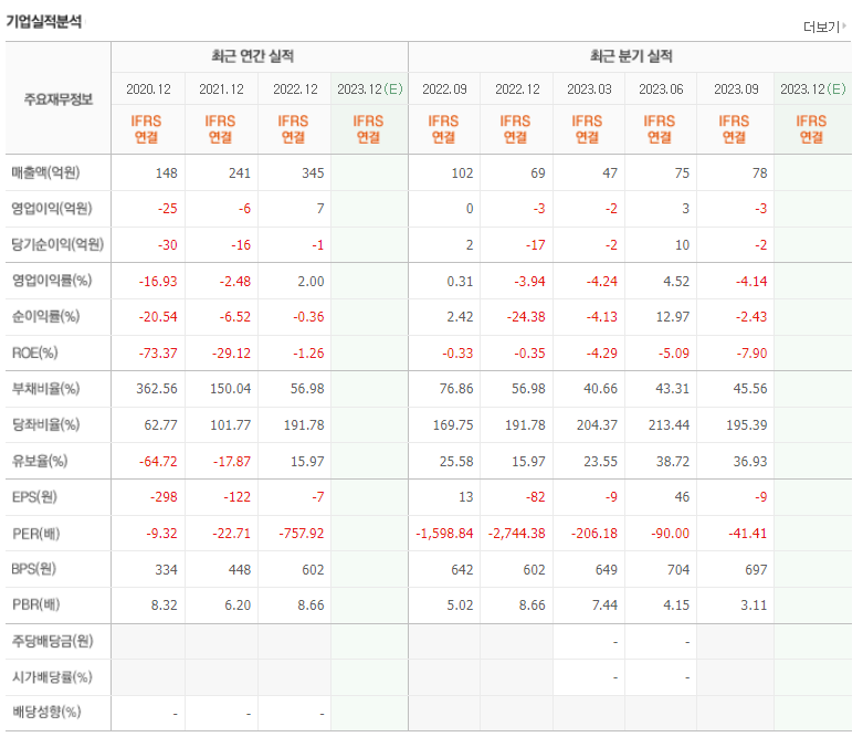 네마틱 관련주 TOP 3