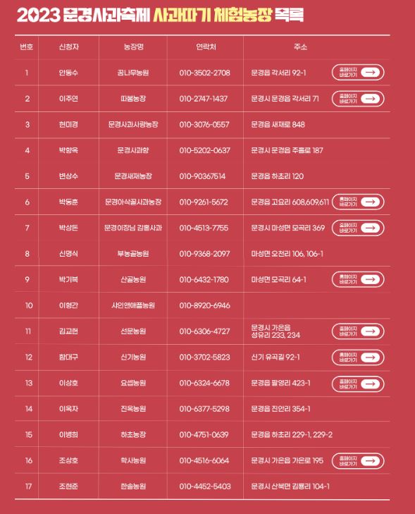 농장목록