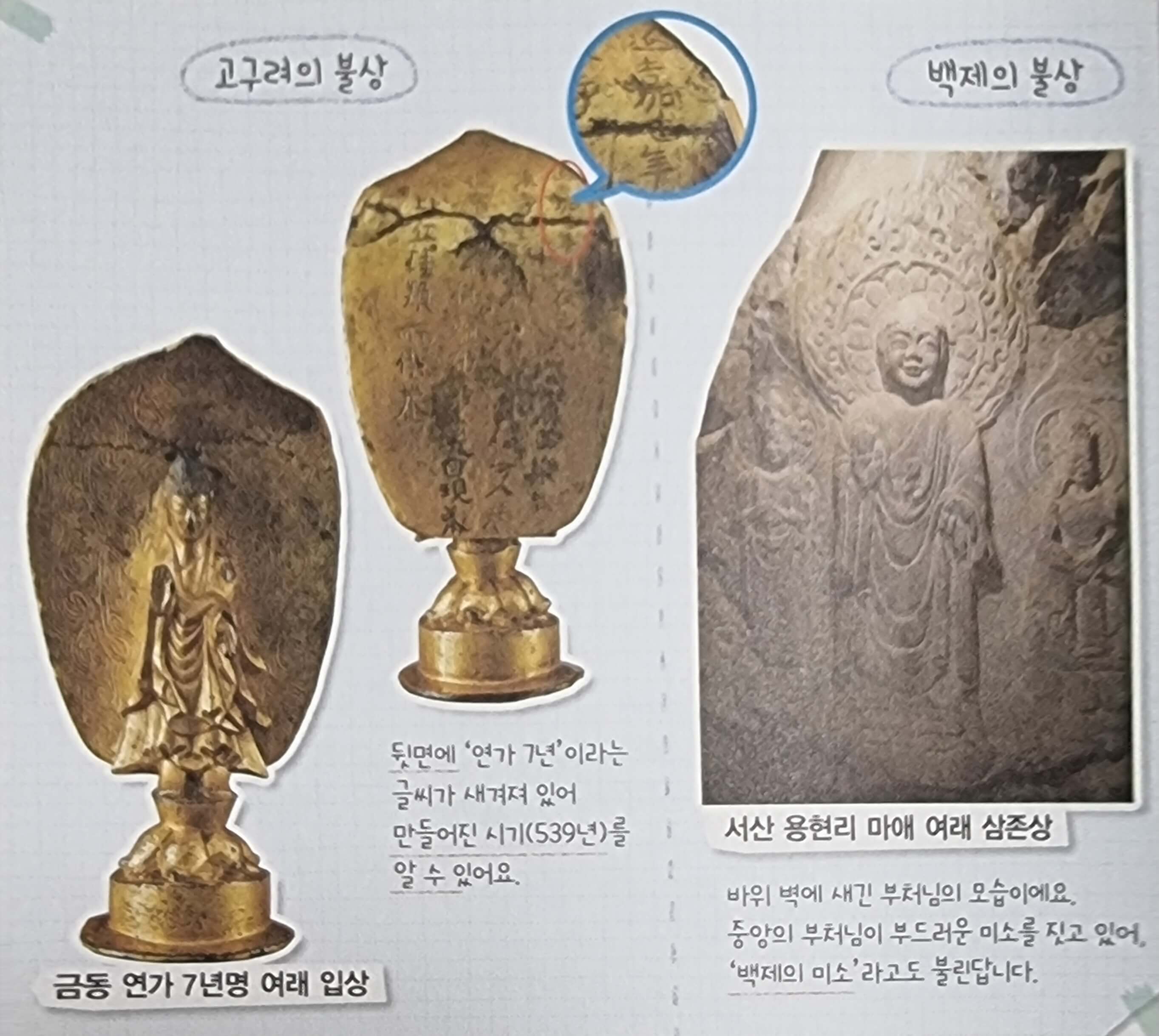  삼국과 가야의 사회와 문화