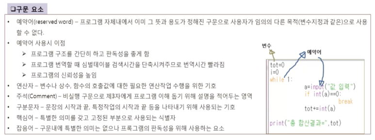 필기프로그래밍 일반강좌 사무자동화산업기사 ☞ 컴퓨터 자격증 7