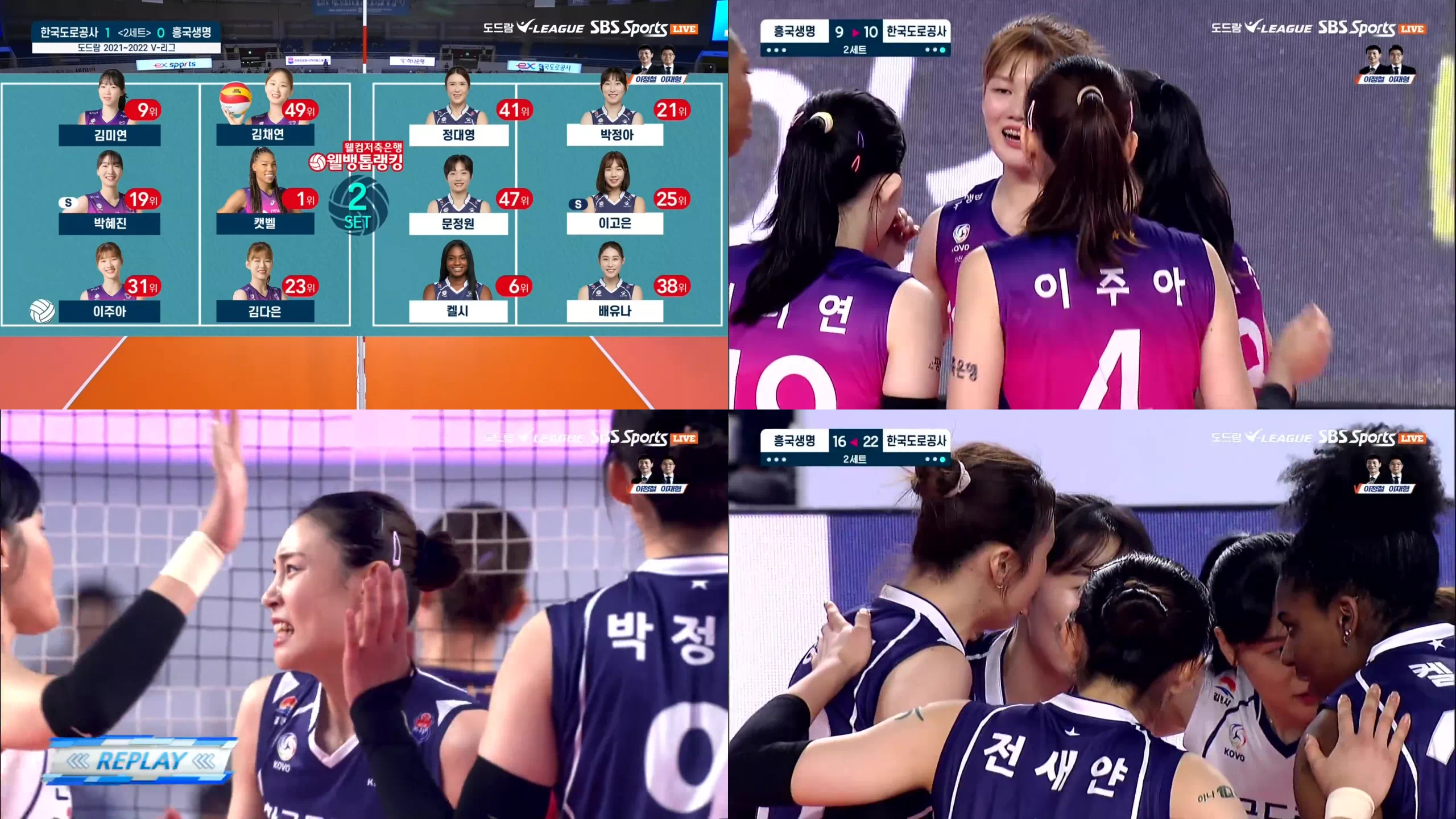 한국도로공사 : 흥국생명 2라운드 2세트 주요 장면을 모았습니다.(출처 : SBS 스포츠)