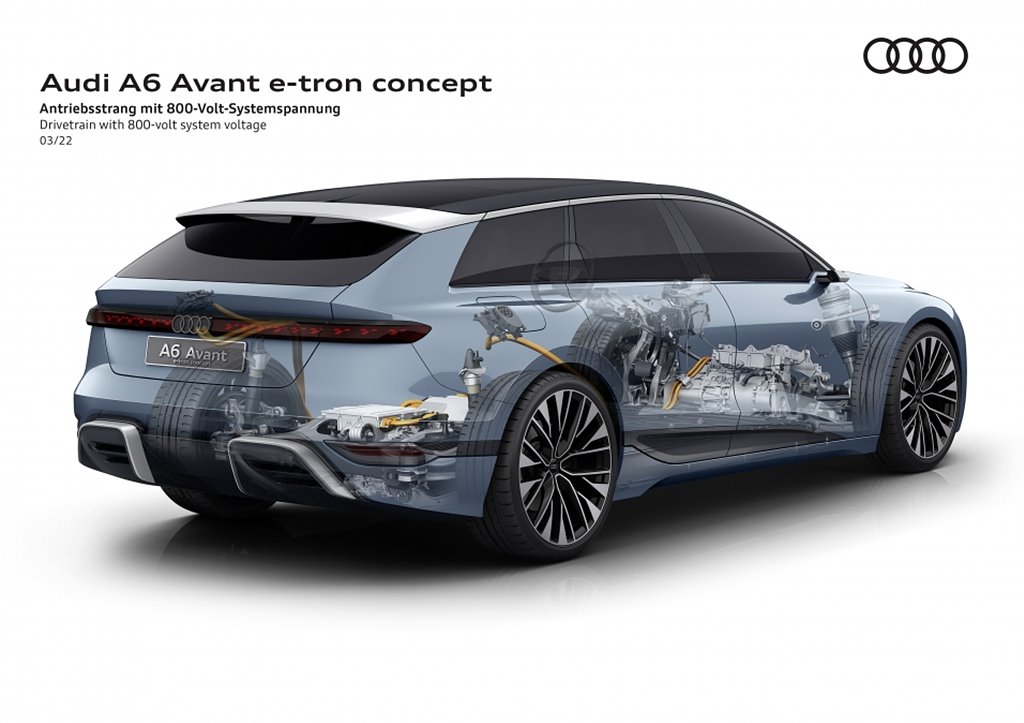 2024 아우디 A6 e-트론 아반트 디자인 성능