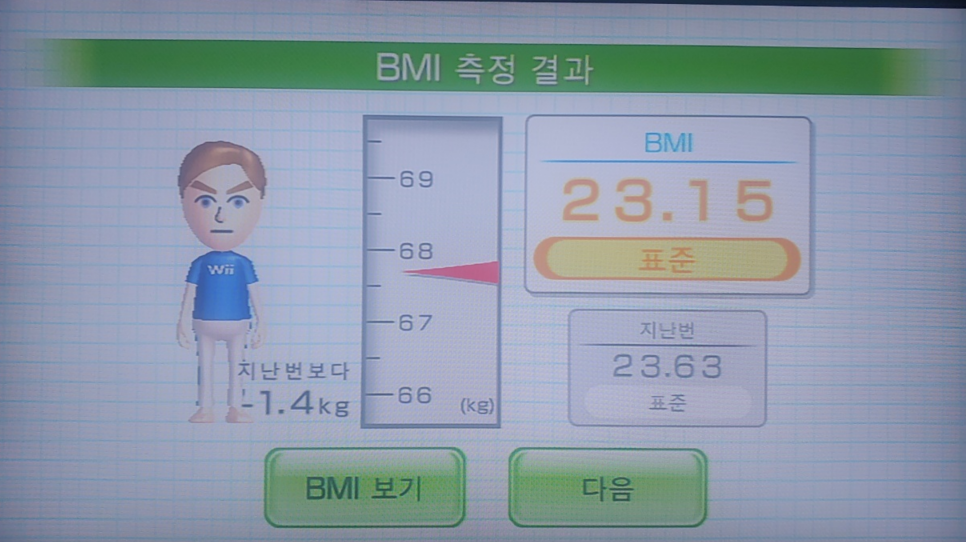  간헐적 다이어트 감량