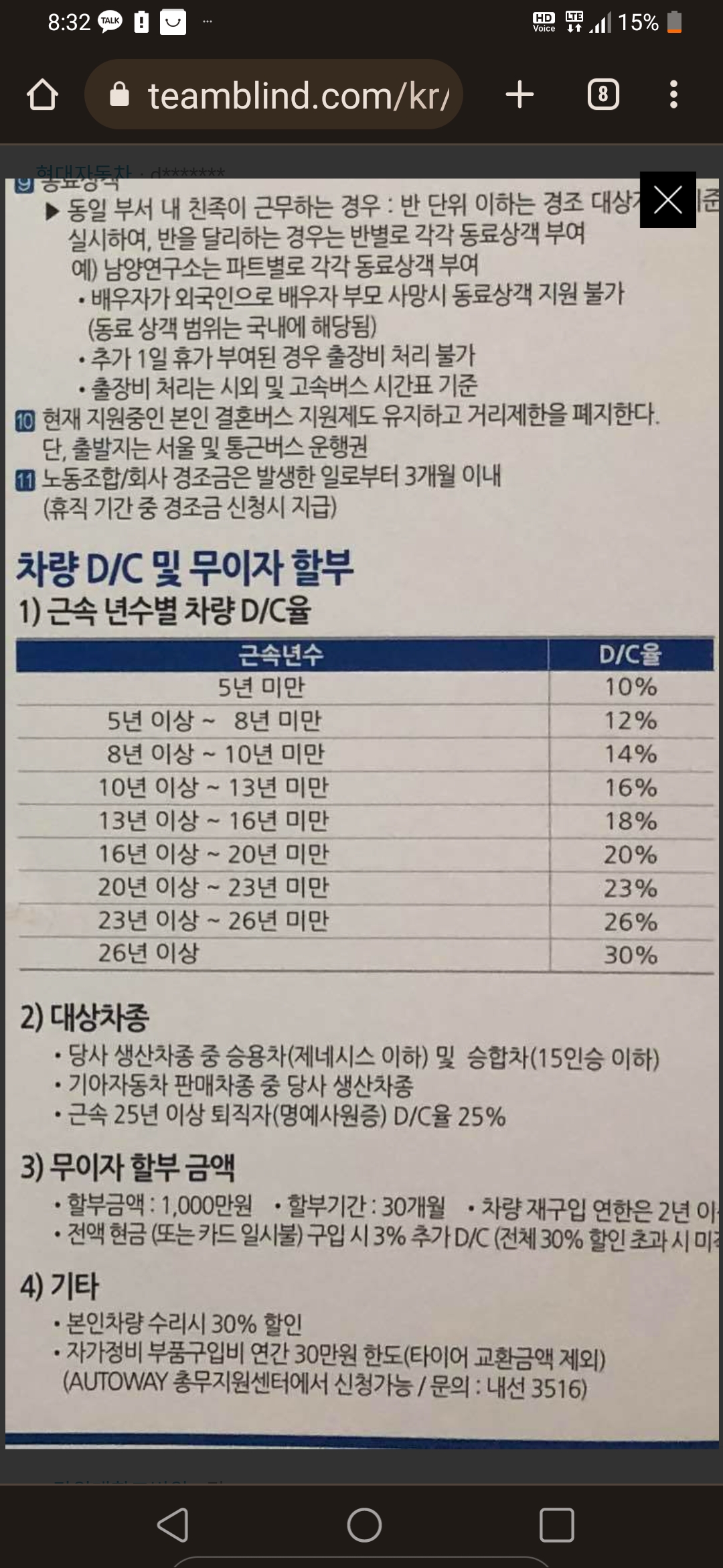 현대자동차 직원 할인 3