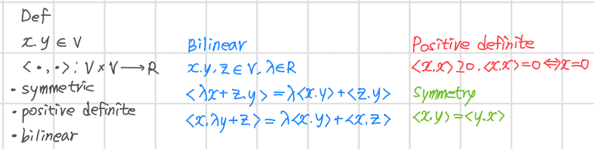  Inner products(1)