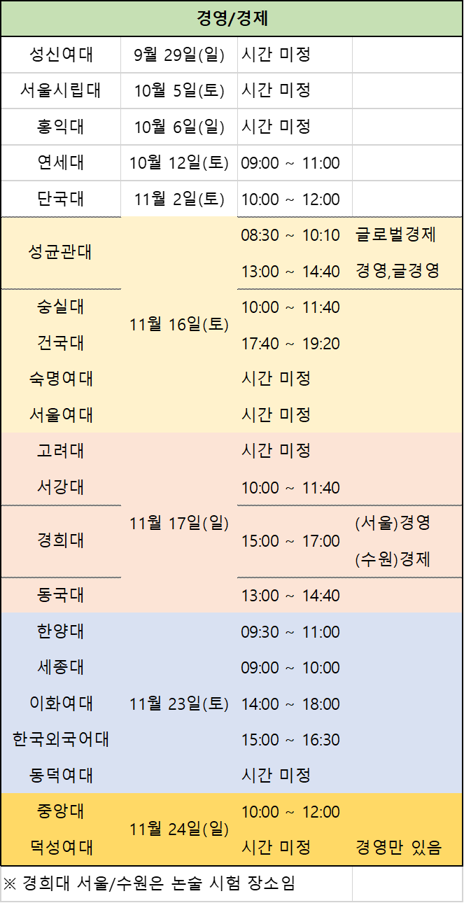 성신경영글로벌 이미지