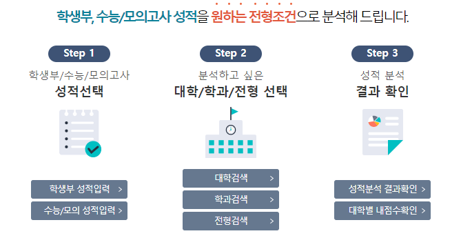 대입정보포털 어디가