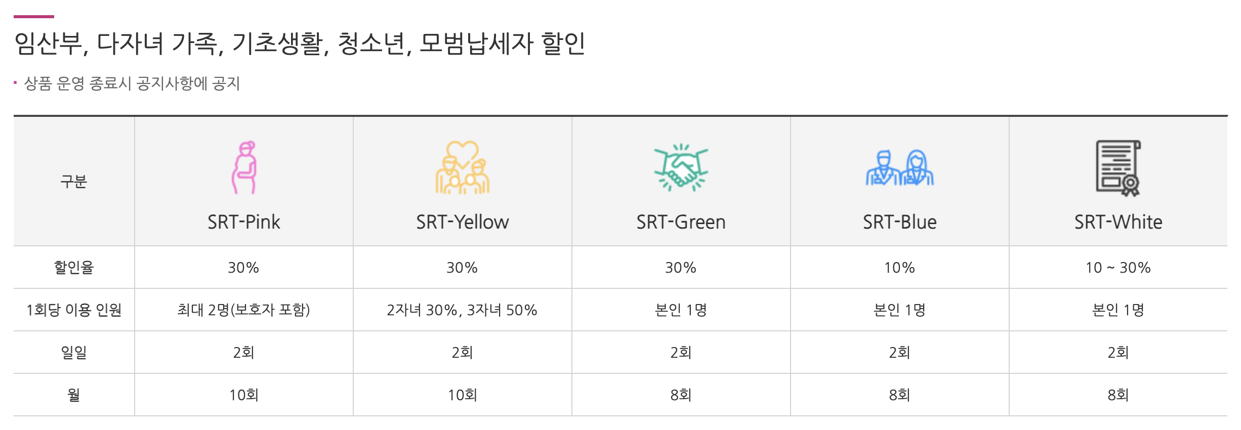 srt할인