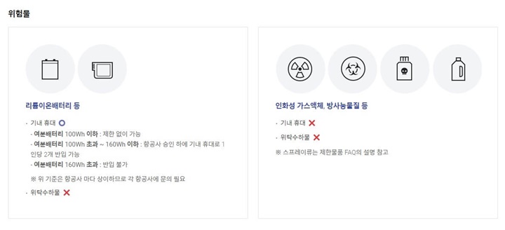 수화물규정