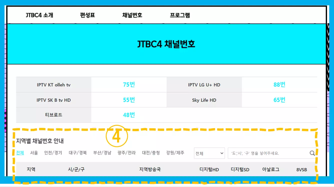 JTBC 4 채널번호