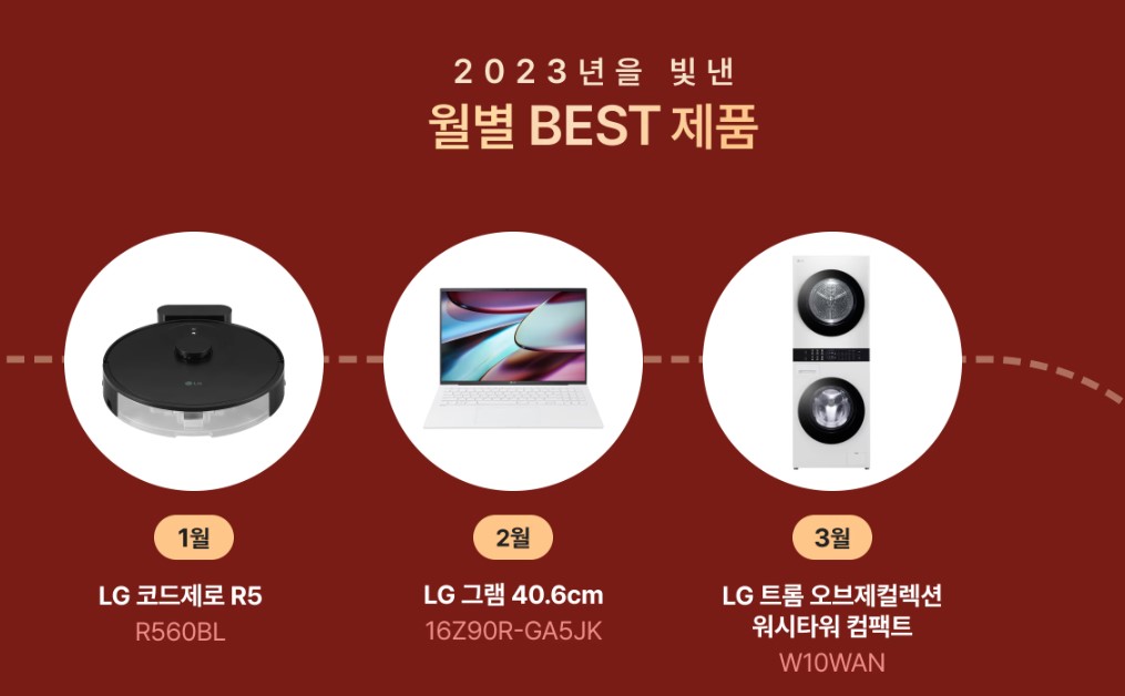 LG전자 12월 빅세일! 최대 40% 할인 혜택